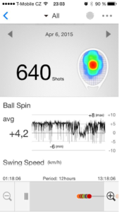 Sony tennis sensor sensor accuracy - review