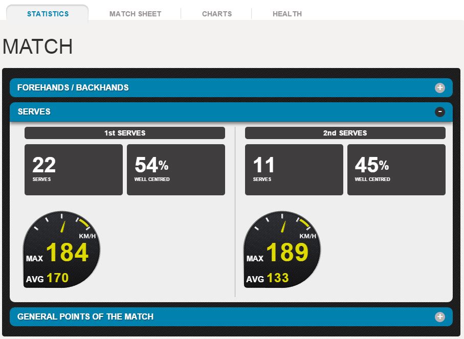Artengo tennis sensor web app match - review